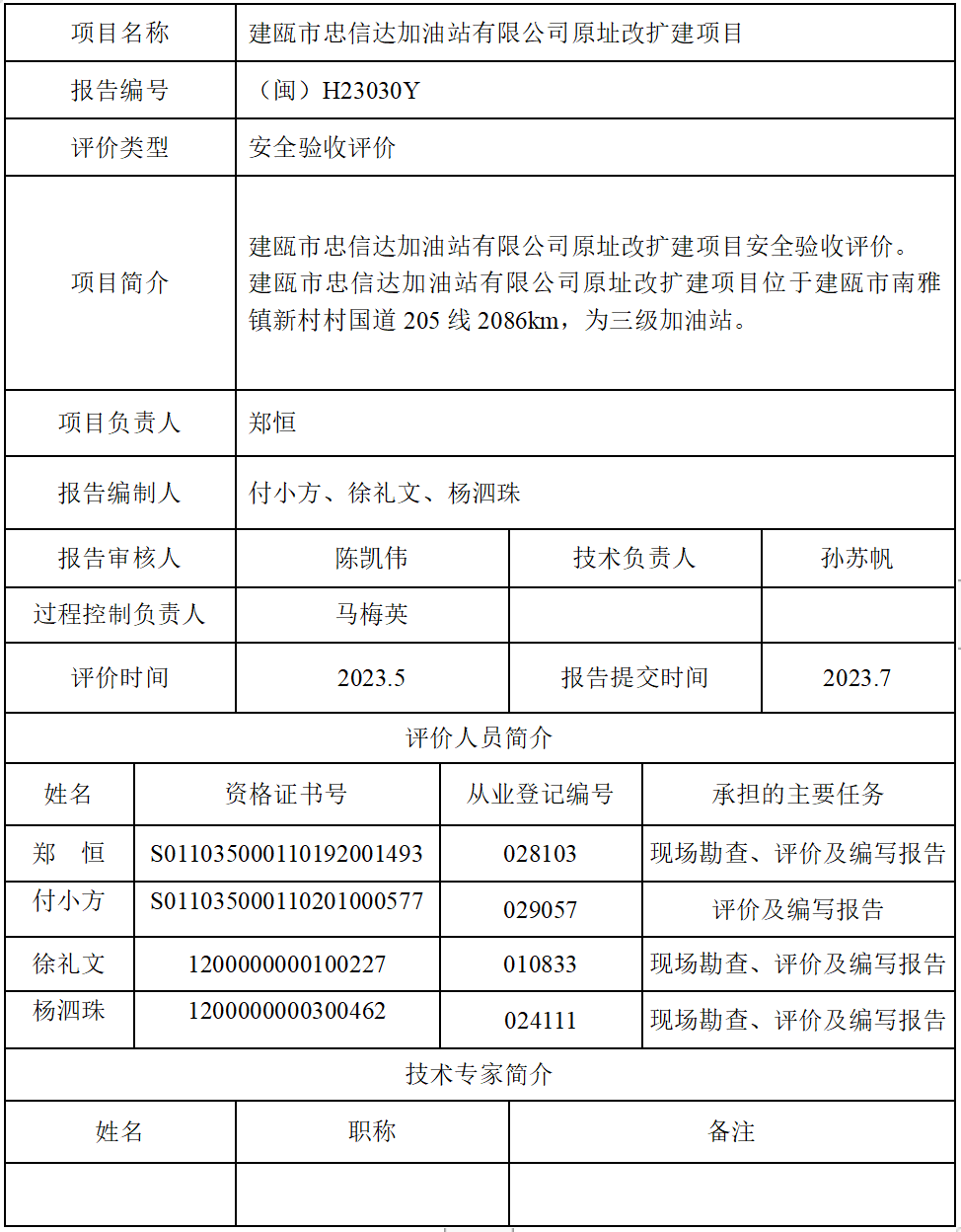 建甌市忠信達加油站有限公司原址改擴建項目(圖1)