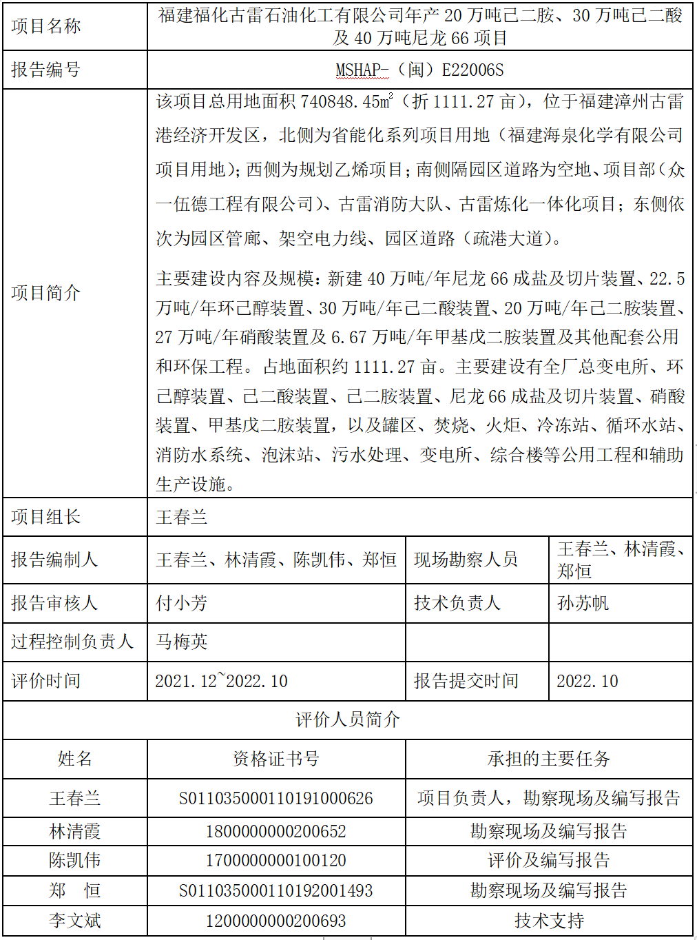 福建?；爬资突び邢薰灸戤a(chǎn)20萬噸己二胺、30萬噸己二酸及40萬噸尼龍66項(xiàng)目(圖1)